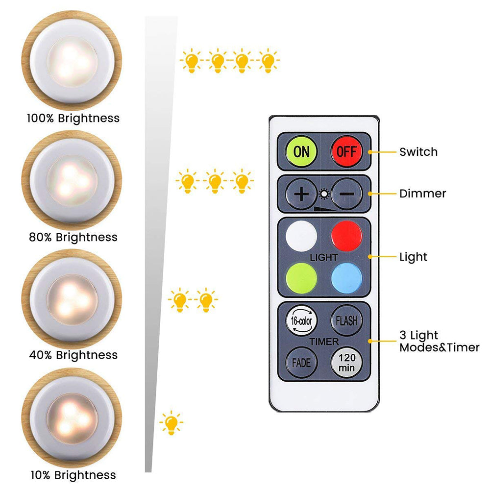 Remote control 16 color LED cabinet light